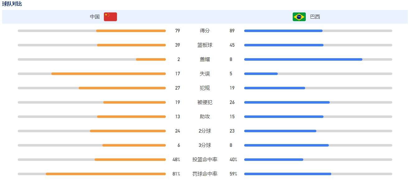 转而使用最为普通的没有设计的;TENET字体